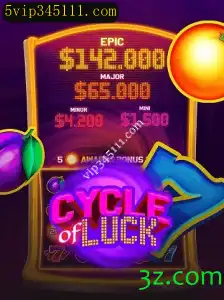 CycleofLuck: Descubra o Jogo de Azar que Está Conquistando o Mundo